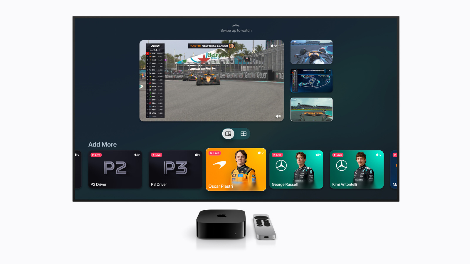 Apple TV 4K Multiview: Come guardare quattro eventi sportivi in diretta contemporaneamente