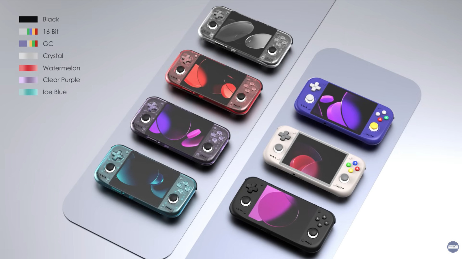 Retroid Pocket Nova: una console portatile 4:3 molto performante a 229 $