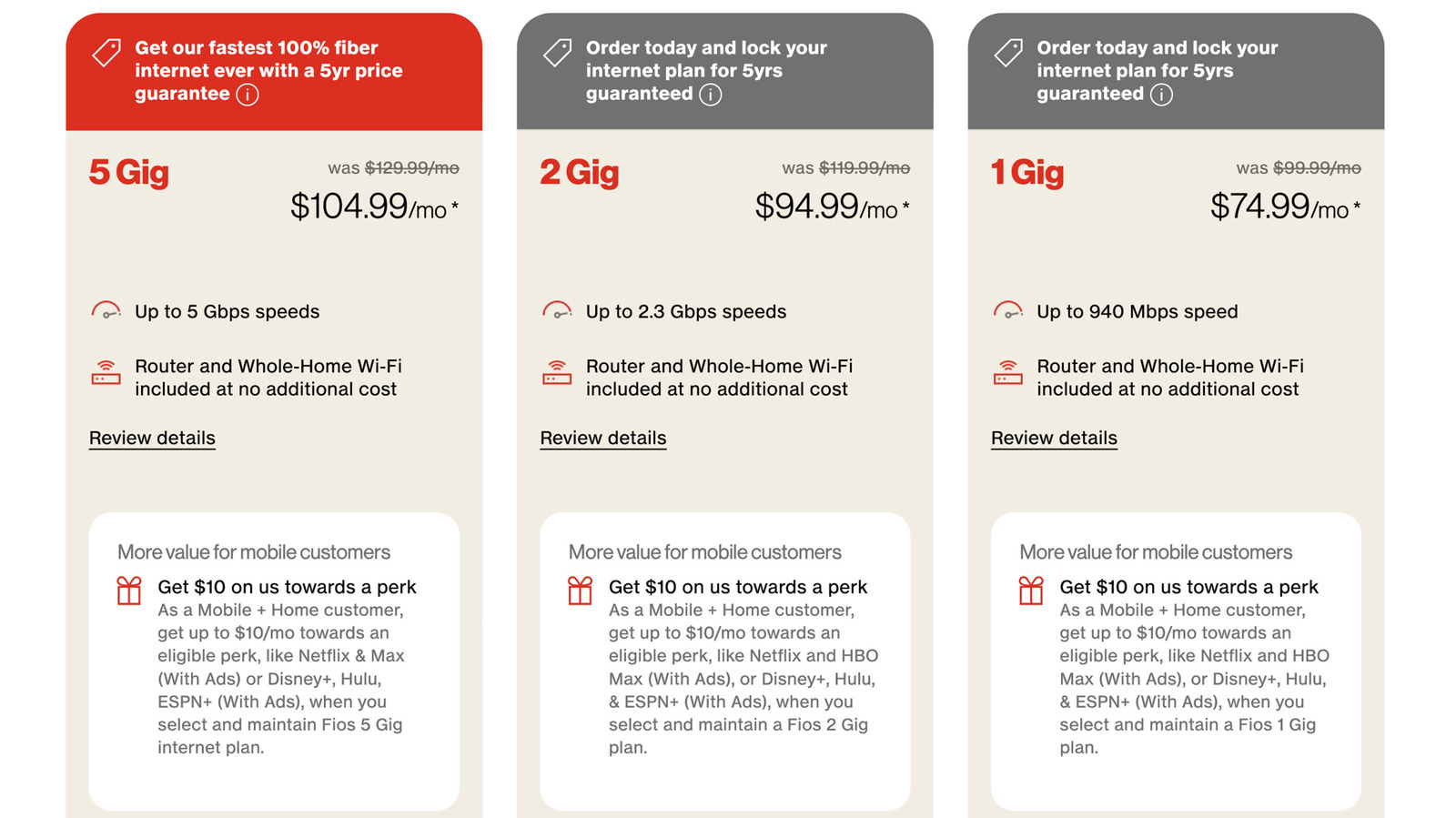 Verizon Fios potenzia il suo piano più veloce a 5 Gbps